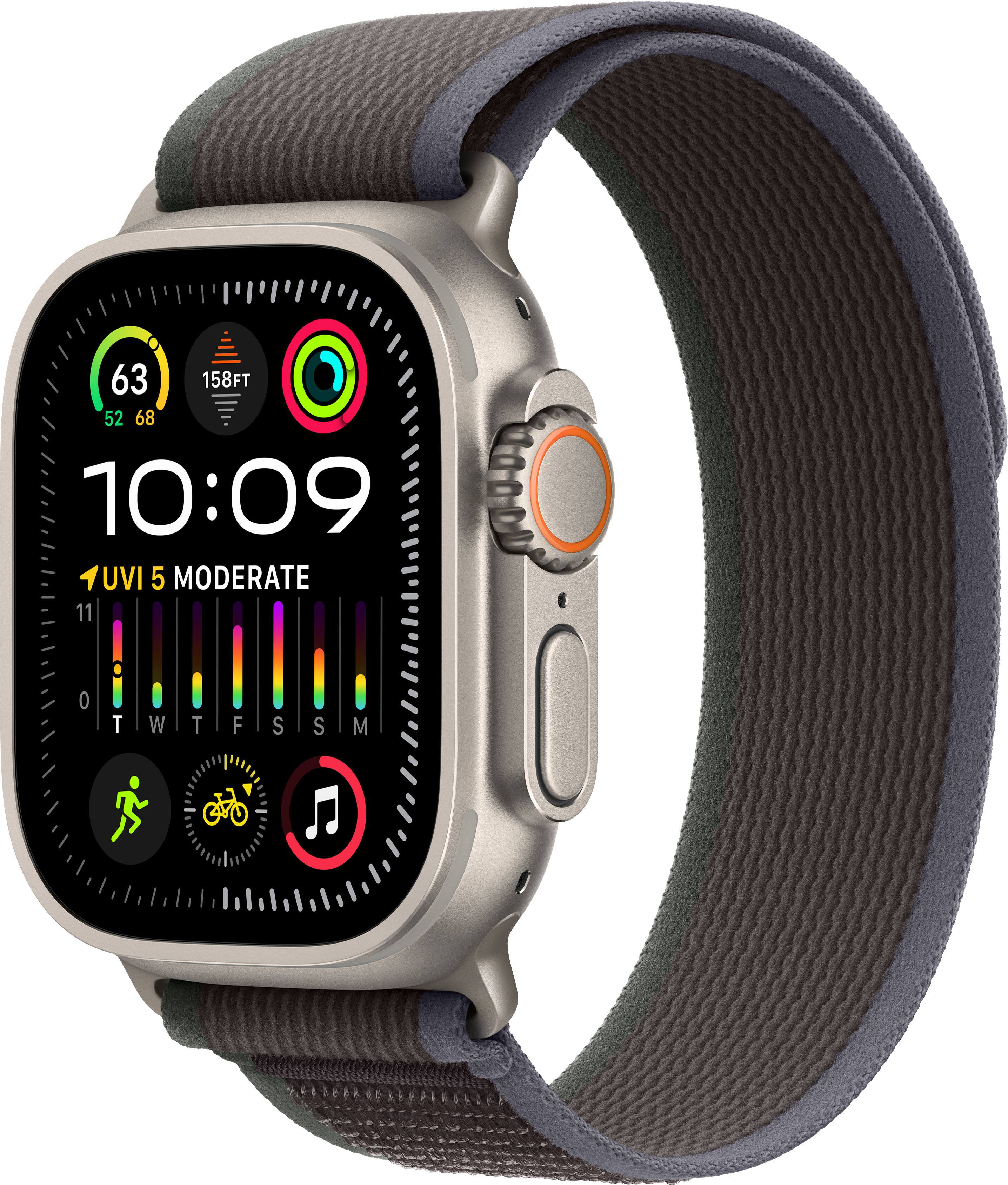 Smart Wearables